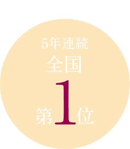 住みたい街ランキング 第一位