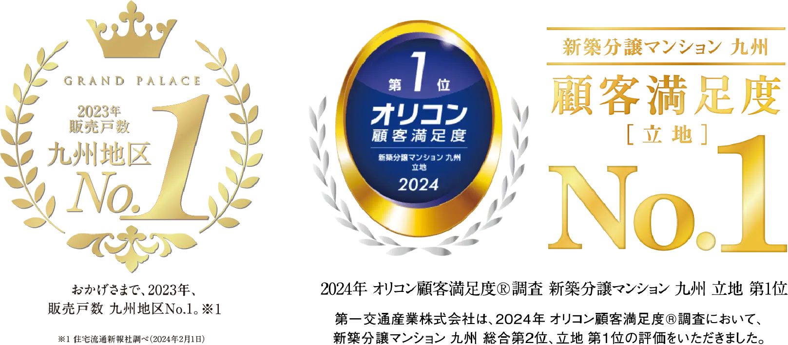 新築分譲マンション 九州 顧客満足度 立地 No1 